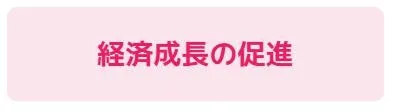 経済成長の促進